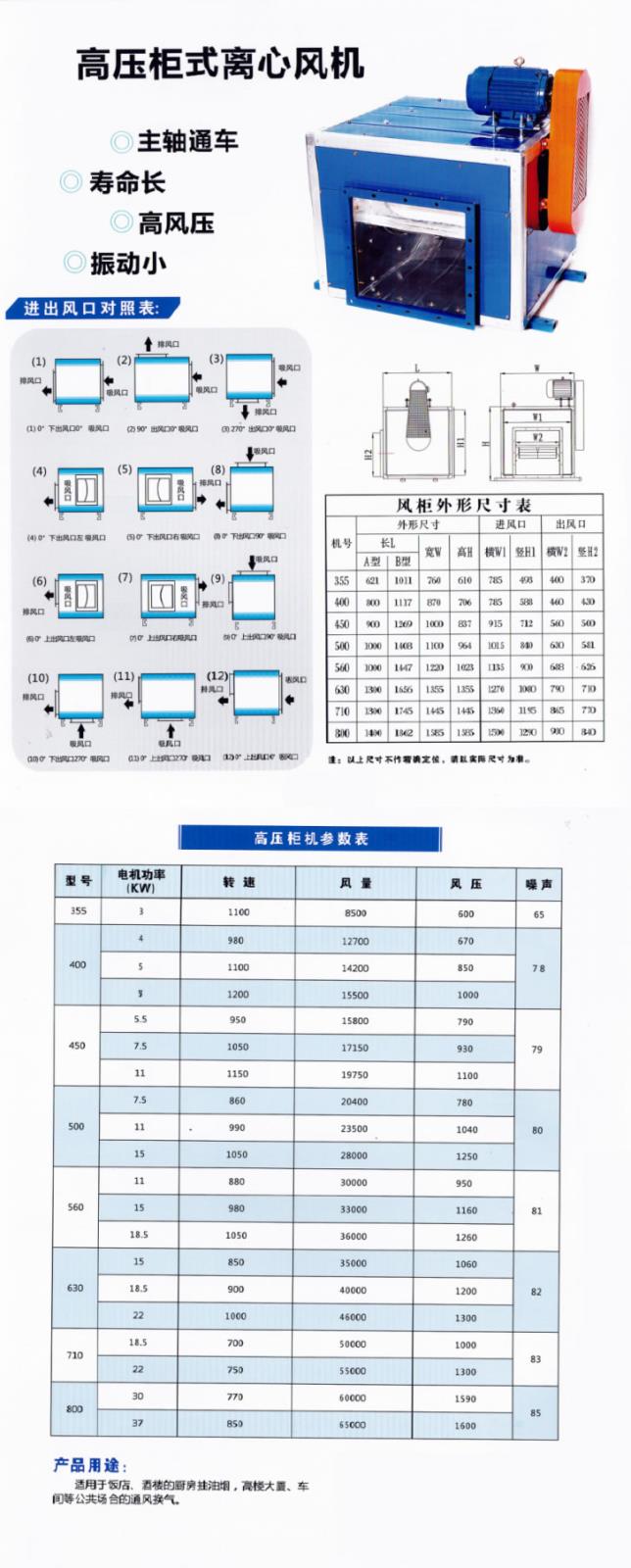高壓柜式離心風(fēng)機(jī)————參數(shù).jpg