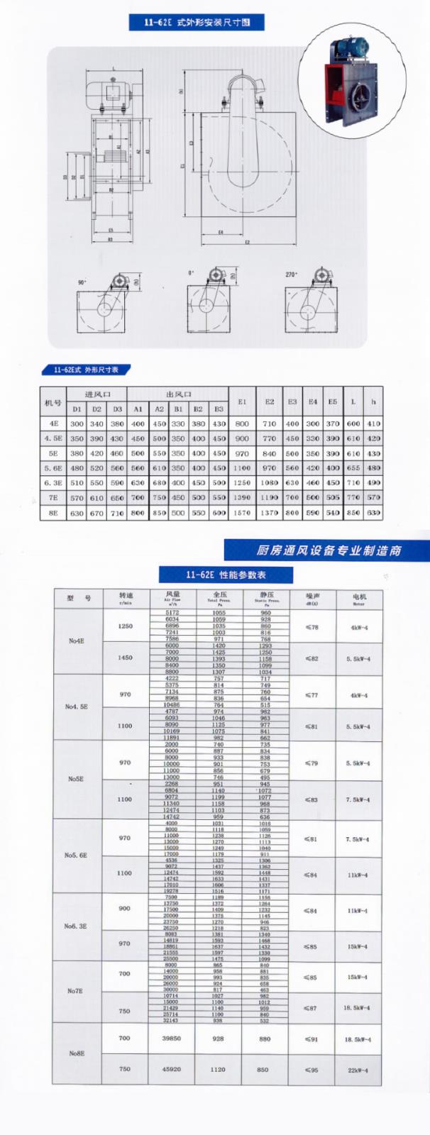 11-62-A式系列低噪聲離心通風(fēng)機(jī)2222.jpg