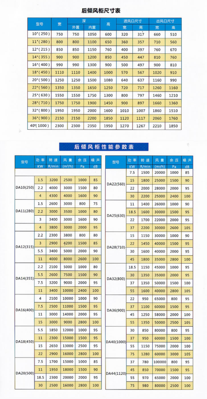 后傾風(fēng)柜111.jpg